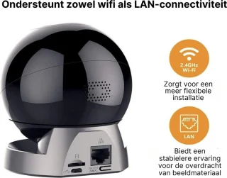 Huisdiercamera 360° Draaibaar Met App En 2-Weg Audio