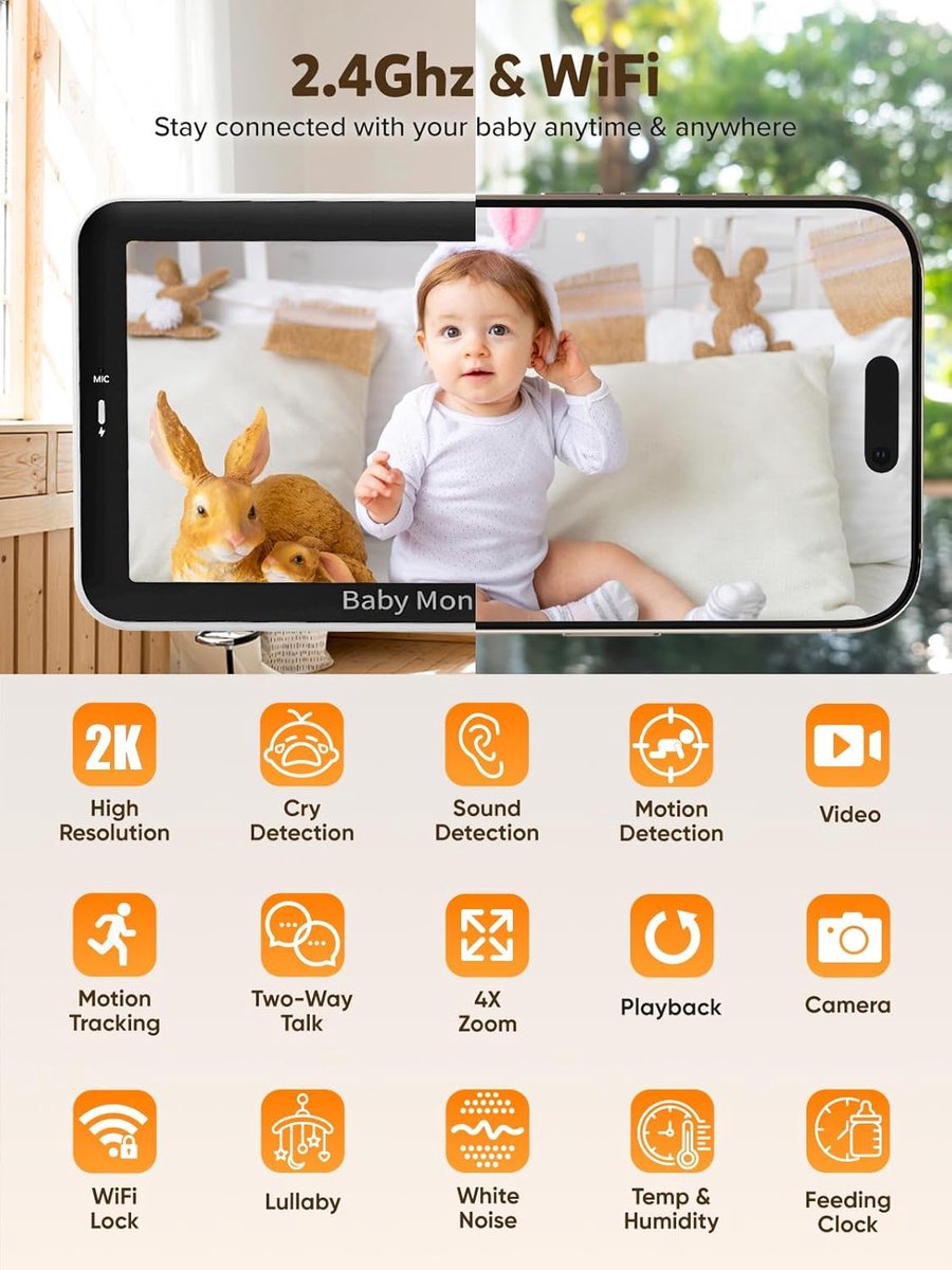iFamily Smart Video Baby Monitor 2K Wi-Fi Camera 5” LCD Ouderunit