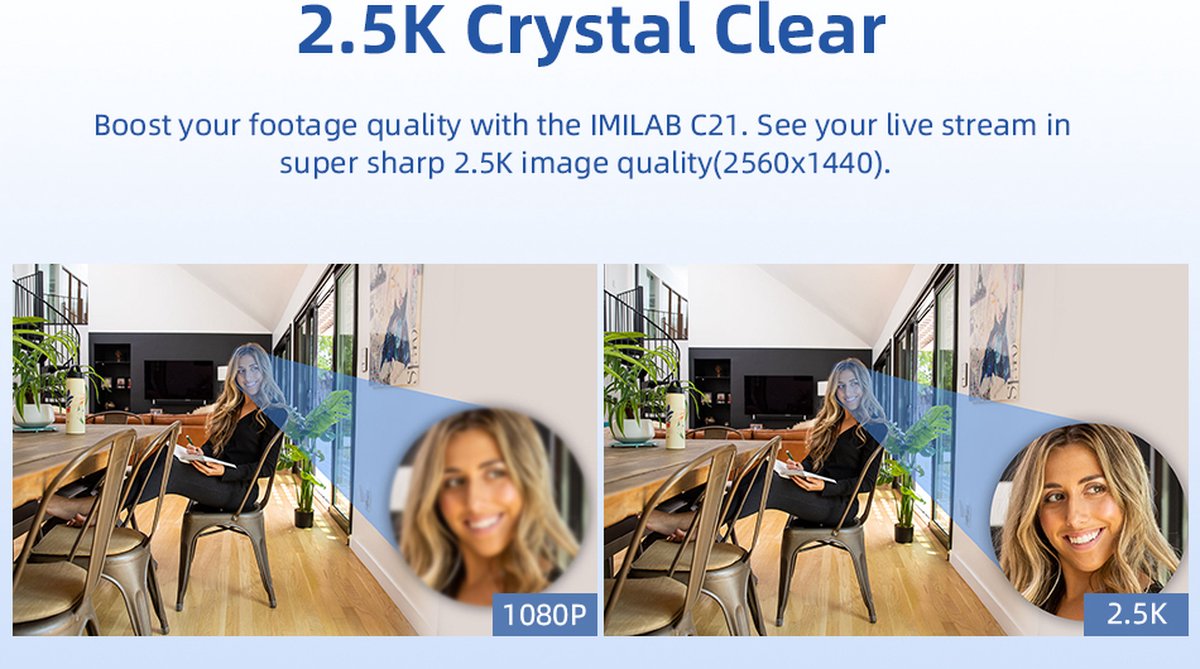 Imilab C21 Babyfoon Camera Wit