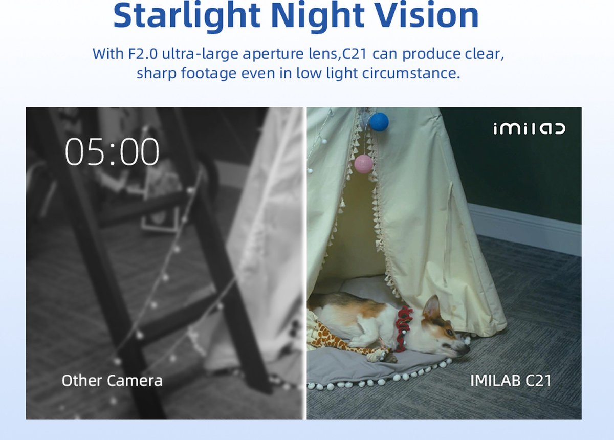 Imilab C21 Babyfoon Camera Wit