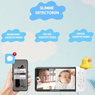 iNeedy Apy Babyfoon met Camera 5 inch