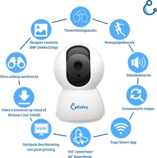 Kolvy Babyfoon met Camera 3MP WiFi