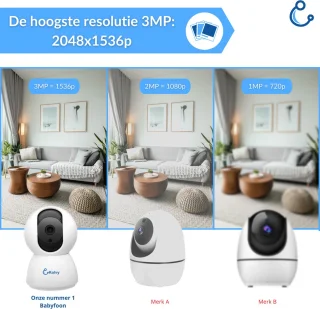Kolvy Babyfoon met Camera 3MP WiFi