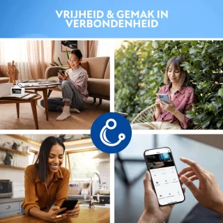 Kolvy Babyfoon Pro DUO met Twee Camera's en App