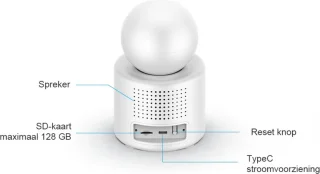 Lakoo DualVision Connect Babyfoon met Camera