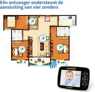 LAKOO HD Babyfoon met Camera en 3.5 Inch Monitor