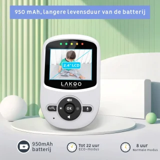 LAKOO MiniGuard Vision B Babyfoon met Camera