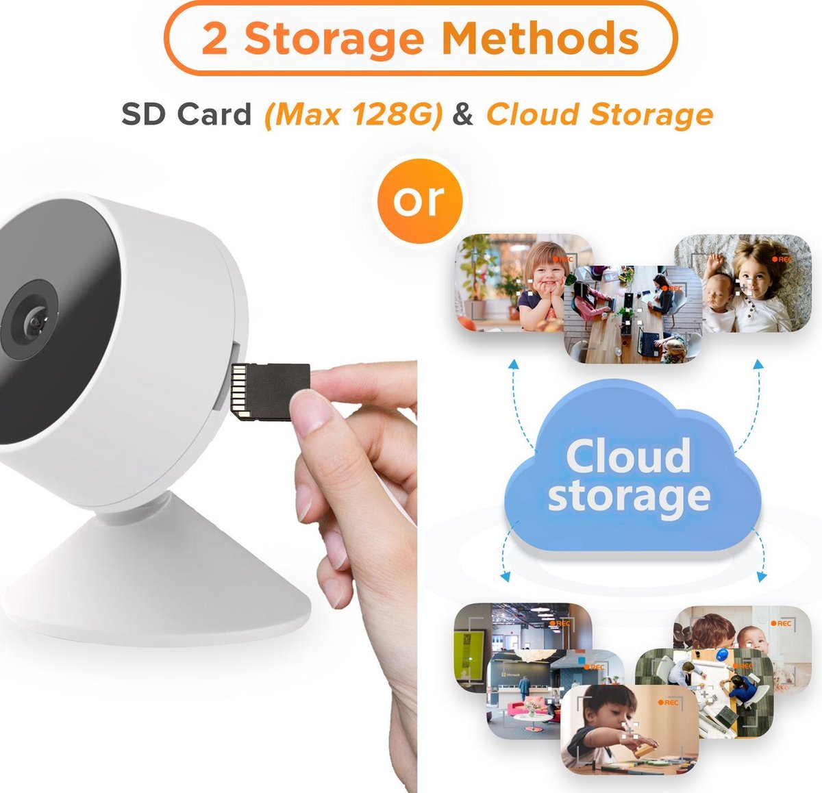 Laxihub 2MP Wifi Babyfoon met Camera en 32GB SD kaart