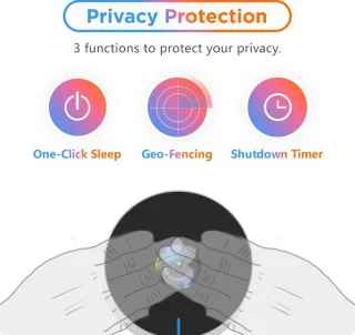 Laxihub 2MP Wifi Babyfoon met Camera en 32GB SD kaart