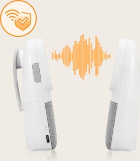 Lionelo Babyline 2.2 Digitale Babyfoon