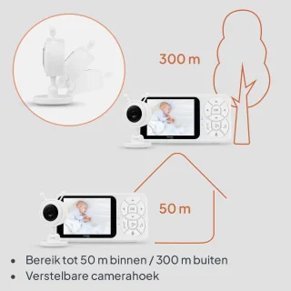 Lionelo Babyline 3.4 Babyfoon