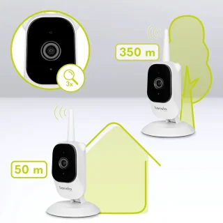 Lionelo Care Babyline 3.2 Babyfoon Camera