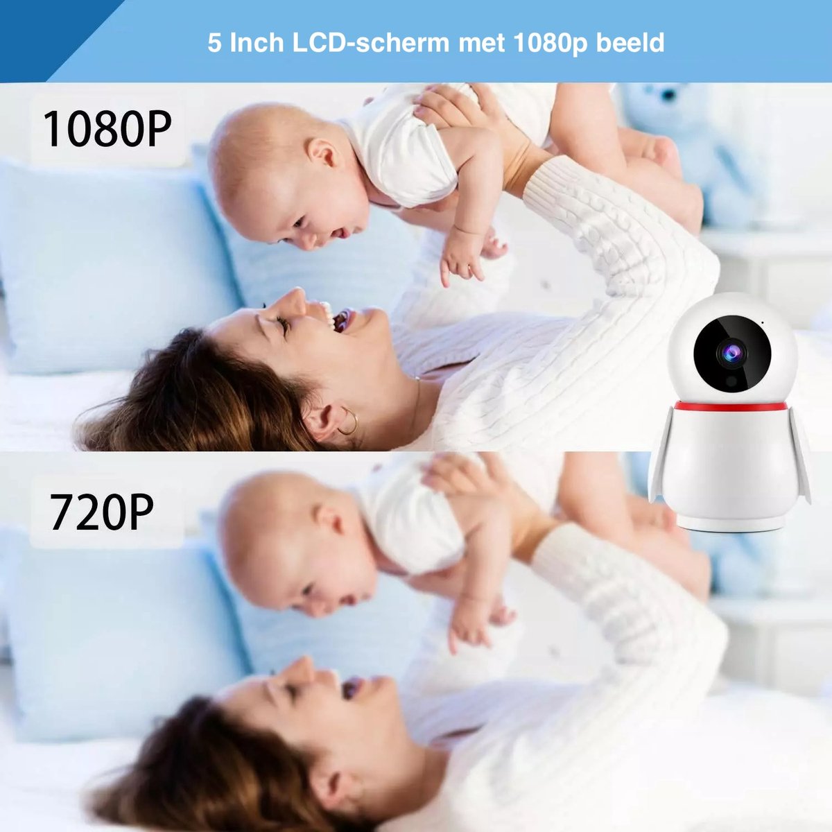 Lopoleis Babyfoon met Camera 5 inch 1080P Scherm