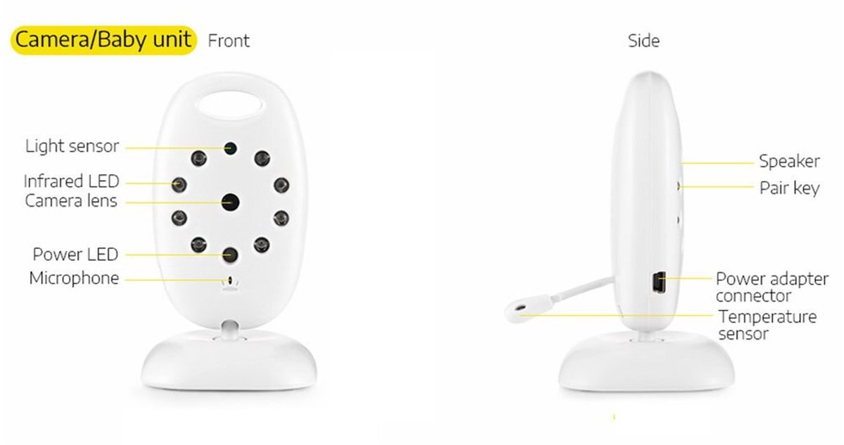 Lullababy Premium Babyfoon met Camera