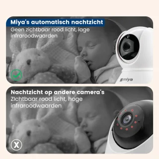 Miya M35 Babyfoon