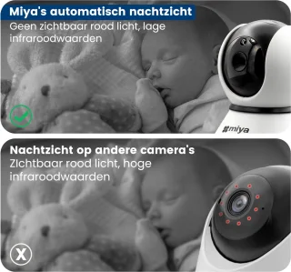 Miya M50 Babyfoon