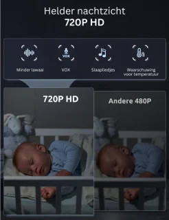 MKSS® Babyfoon met Camera en Scherm Full HD Wit