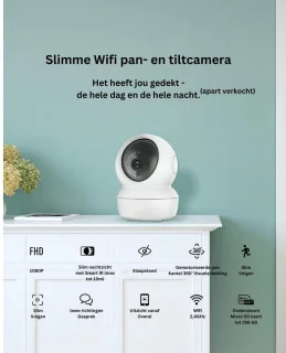 MKSS® Hondencamera Full HD Wit