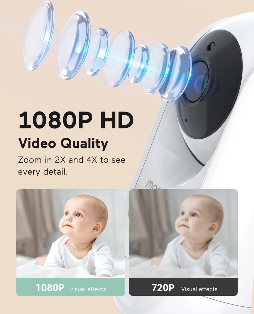 Momcozy Babyfoon 5 Inch