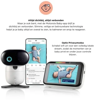 Motorola Nursery PIP1710 CONNECT Wi-Fi-babyfoon