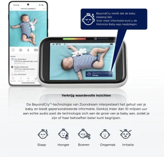 Motorola Nursery PIP1710 CONNECT Wi-Fi-babyfoon