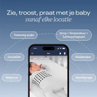 Nanit Pro Camera Babyfoon met Flex Standaard en Ademhalingsband