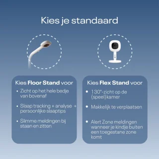 Nanit Pro Camera Babyfoon met Vloerstandaard