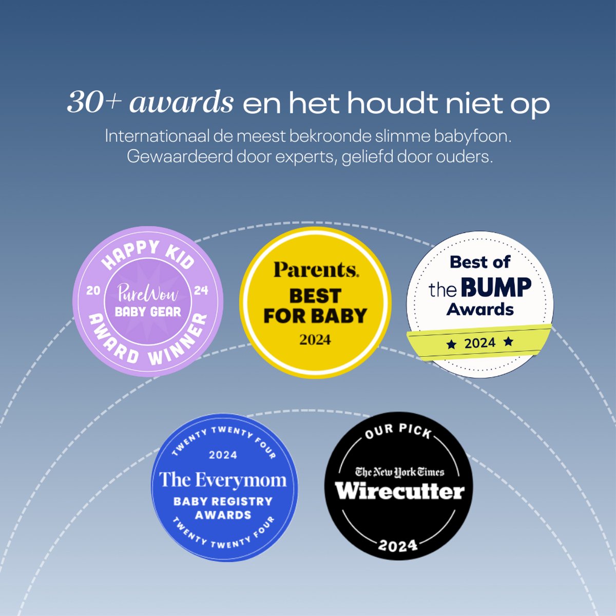 Nanit Pro Camera Babyfoon met Vloerstandaard