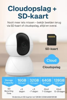 Narvie Babyfoon WiFi-camera