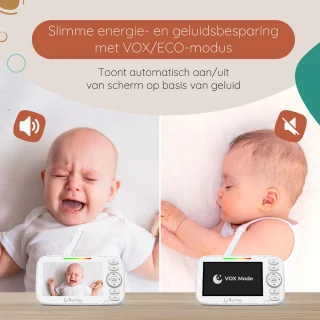 Numsy Parent Pro Babyfoon met Camera