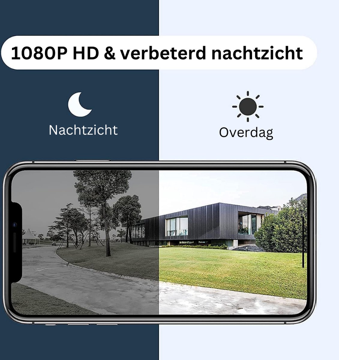Outdoor Wireless Camera IP65 Waterproof Battery Powered