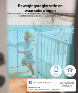 Petcam Huisdier- en Babyfoon Set van 2