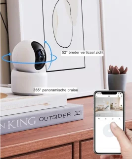 PetCam - Huisdiercamera Set (2 stuks)