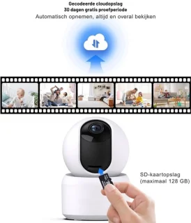 PetCam - Huisdiercamera Set (2 stuks)