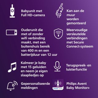 Philips Avent SCD951/26 Connected Beeldbabyfoon