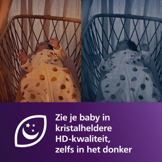 Philips Avent SCD951/26 Connected Beeldbabyfoon