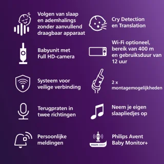 Philips Avent SCD973/26 Premium Connected Babyfoon