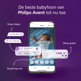 Philips Avent SCD973/26 Premium Connected Babyfoon