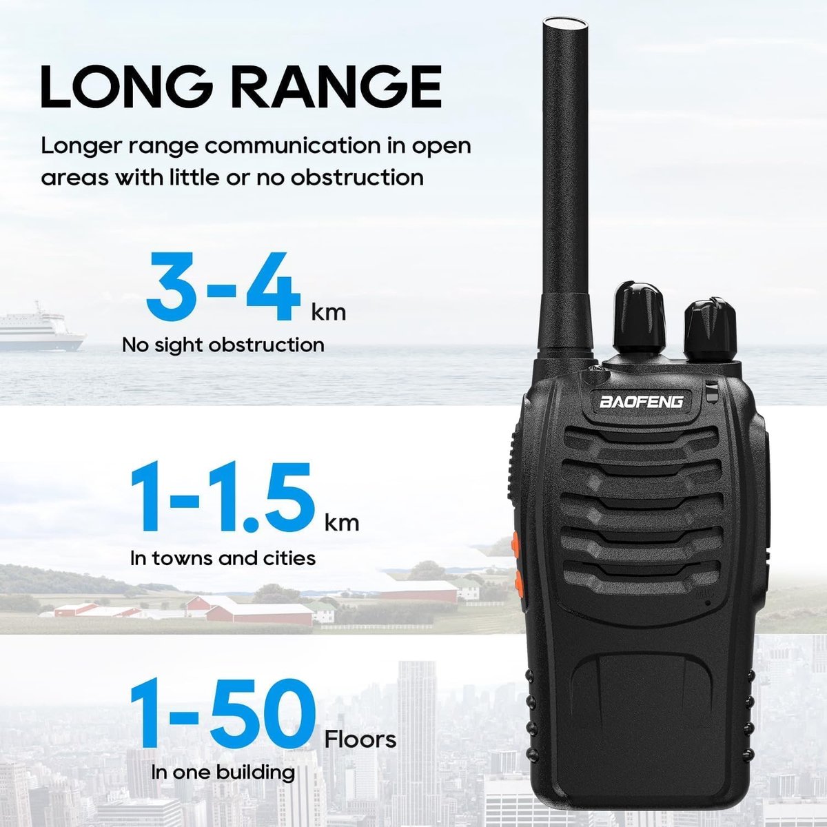 RFWR® Oplaadbare Walkie Talkies Lange Afstand
