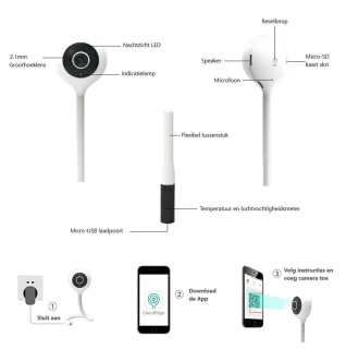 Rudolphy Babyfoon met Camera en Wifi CloudEdge