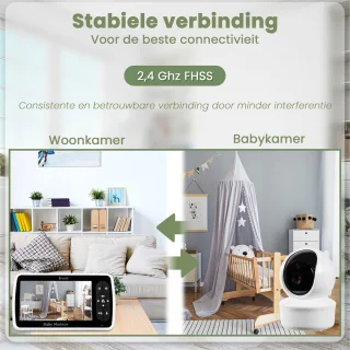 Saaf Babyfoon met Camera en 5" Monitor Wit