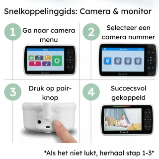 Wat vinden we minder goed
