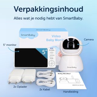 Wat vinden we minder goed