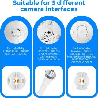 SnelShoppen babymonitor cliphouder voor ANMEATE SM935E/SM650 en HelloBaby HB65/HB650