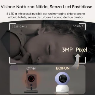 SnelShoppen babymonitor video en audio 2k met 2 camera's