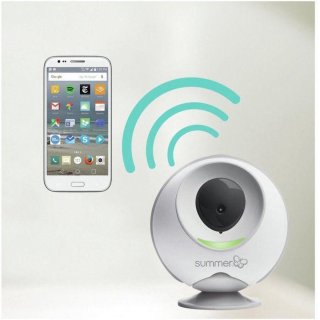 De Summer Infant Liv Cam babycamera in één oogopslag