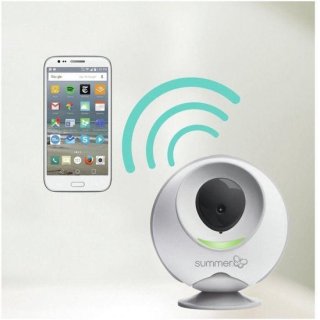 Summer Infant Liv Cam – compacte, betrouwbare reis-babycamera voor lokale live‑streaming