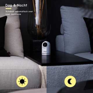 Umea Babyfoon met Camera 1080P Wit