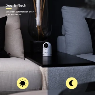 Umea Babyfoon met Camera 1080P Wit