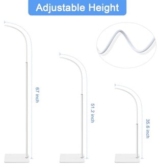 Wat vinden we minder goed